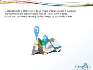 El propósito de la elaboración de un mapa, croquis, planos o cualquier
representación del espacio geográfico es la ubicación lugares,
situaciones, problemas o cualquier hecho que es motivo de interés.
 