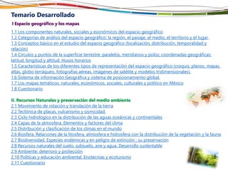 Temario Desarrollado
I Espacio geográfico y los mapas
1.1 Los componentes naturales, sociales y económicos del espacio geográfico
1.2 Categorías de análisis del espacio geográfico: la región, el paisaje, el medio, el territorio y el lugar.
1.3 Conceptos básico en el estudio del espacio geográfico (localización, distribución, temporalidad y
relación)
1.4 Círculos y puntos de la superficie terrestre: paralelos, meridianos y polos; coordenadas geográficas:
latitud, longitud y altitud. Husos horarios
1.5 Características de los diferentes tipos de representación del espacio geográfico (croquis, planos, mapas,
atlas, globo terráqueo, fotografías aéreas, imágenes de satélite y modelos tridimensionales).
1.6 Sistema de información Geográfica y sistema de posicionamiento global.
1.7 Los mapas temáticos: naturales, económicos, sociales, culturales y político en México
1.8 Cuestionario
II. Recursos Naturales y preservación del medio ambiente
2.1 Movimiento de rotación y translación de la tierra
2.2 Tectónica de placas, vulcanismo y sismicidad.
2.3 Ciclo hidrológico en la distribución de las aguas oceánicas y continentales
2.4 Capas de la atmosfera. Elementos y factores del clima
2.5 Distribución y clasificación de los climas en el mundo
2.6 Biosfera. Relaciones de la litosfera, atmosfera e hidrosfera con la distribución de la vegetación y la fauna
2.7 Biodiversidad. Especies endémicas y en peligro de extinción ; su preservación
2.8 Recursos naturales del suelo, subsuelo, aire y agua. Desarrollo sustentable
2.9 Ambiente: deterioro y protección
2.10 Políticas y educación ambiental. Enotecnias y ecoturismo
2.11 Cuestionario
 