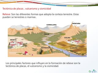 Tectónica de placas , vulcanismo y sismicidad
Relieve: Son las diferentes formas que adopta la corteza terrestre. Estas
pueden se terrestres o marinas .
Los principales factores que influyen en la formación de relieve son la
tectónica de placas, el vulcanismo y la sismicidad.
 