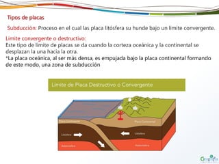 Tipos de placas
Subducción: Proceso en el cual las placa litósfera su hunde bajo un limite convergente.
Limite convergente o destructivo:
Este tipo de límite de placas se da cuando la corteza oceánica y la continental se
desplazan la una hacia la otra.
*La placa oceánica, al ser más densa, es empujada bajo la placa continental formando
de este modo, una zona de subducción
 