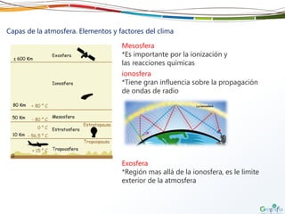 Mesosfera
*Es importante por la ionización y
las reacciones químicas
Capas de la atmosfera. Elementos y factores del clima
ionosfera
*Tiene gran influencia sobre la propagación
de ondas de radio
Exosfera
*Región mas allá de la ionosfera, es le limite
exterior de la atmosfera
 