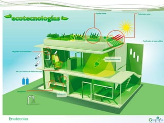 Enotecnias
 
