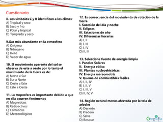 Cuestionario
8. Los símbolos C y B identifican a los climas:
A) Tropical y seco
B) Seco y frio
C) Polar y tropical
D) Templado y seco
9.Gas más abundante en la atmosfera
A) Oxigeno
B) Nitrógeno
C) Helio
D) Vapor de agua
10. El movimiento aparente del sol se
observa de este a oeste por lo tanto el
movimiento de la tierra es de:
A) Norte a Sur
B) Sur a Norte
C) Oeste a Este
D) Este a Oeste
11. La troposfera es importante debido a que
en ella ocurren fenómenos
A) Magnéticos
B) Radioactivos
C) Climáticos
D) Meteorológicos
12. Es consecuencia del movimiento de rotación de la
tierra
I. Sucesión del día y noche
II. Eclipses
III. Estaciones de año
IV. Diferencias horarias
A) I, II
B) I, III
C) I, IV
D) II, III
13. Seleccione fuente de energía limpia
I. Paneles Solares
II. Energía eólica
III. Plantas nucleoeléctricas
IV. Energía mareomotriz
V. Quema de combustibles fósiles
A) I, II, IV
B) I, II, V
C) I, III, V
D) II, IV, V
14. Región natural menos afectada por la tala de
arboles
A) Desierto
B) Pradera
C) Selva
D) Bosque
 