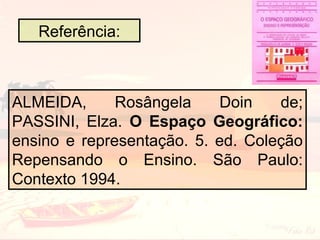 Referência:

ALMEIDA,
Rosângela
Doin
de;
PASSINI, Elza. O Espaço Geográfico:
ensino e representação. 5. ed. Coleção
Repensando o Ensino. São Paulo:
Contexto 1994.

 