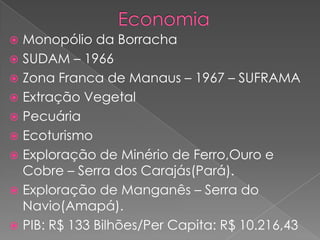  Monopólio da Borracha
 SUDAM – 1966
 Zona Franca de Manaus – 1967 – SUFRAMA
 Extração Vegetal
 Pecuária
 Ecoturismo
 Exploração de Minério de Ferro,Ouro e
Cobre – Serra dos Carajás(Pará).
 Exploração de Manganês – Serra do
Navio(Amapá).
 PIB: R$ 133 Bilhões/Per Capita: R$ 10.216,43
 