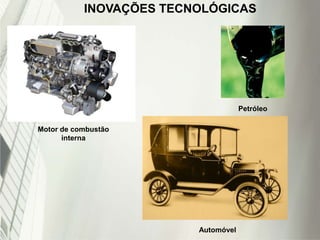 INOVAÇÕES TECNOLÓGICAS
Motor de combustão
interna
Automóvel
Petróleo
 