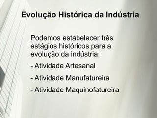 Evolução Histórica da Indústria
Podemos estabelecer três
estágios históricos para a
evolução da indústria:
- Atividade Artesanal
- Atividade Manufatureira
- Atividade Maquinofatureira
 