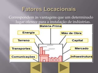 Correspondem às vantagens que um determinado
   lugar oferece para a instalação de indústrias.
 