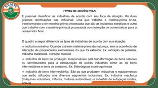 TIPOS DE INDÚSTRIAS
É possível classificar as indústrias de acordo com seu foco de atuação. Há duas
grandes ramificações das indústrias: uma que trabalha a matéria-prima bruta,
transformando-a em matéria-prima processada que são as indústrias extrativas e outra
que trabalha com a matéria-prima já processada com intenção de comercializar para o
consumidor final.
O quadro a seguir diferencia os tipos de indústrias de acordo com sua atuação:
⇒ Indústria extrativa: Quando extraem matéria-prima da natureza, sem a ocorrência de
alteração de propriedades elementares do que foi extraído. Ex: extração de petróleo,
indústria madereira, extração mineral.
⇒ Indústria de bens de produção: Responsáveis pela transformação de bens naturais
ou semifaturados para a estruturação de outras indústrias como as de bens
intermediários e bens de consumo. Ex: Siderúrgicas e petroquímicas
⇒ Indústria de bens intermediários: São as que produzem máquinas e equipamentos
que serão utilizados nos diversos segmentos industriais. Ex: indústria mecânica
(máquinas industriais, tratores, motores automotivos) e indústria de autopeças (rodas,
pneus)
 