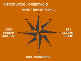 INTRODUCCIÓ / ORIENTACIÓ NORD / SEPTENTRIONAL SUD / MERIDIONAL OEST PONENT OCCIDENT EST LLEVANT ORIENT 