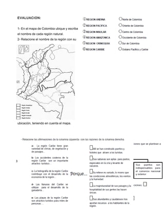 EVALUACION:
1- En el mapa de Colombia ubique y escriba
el nombre de cada región natural.
2- Relacione el nombre de la región con su
ubicación, teniendo en cuenta el mapa.
3
 