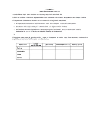 Geografia de colombia