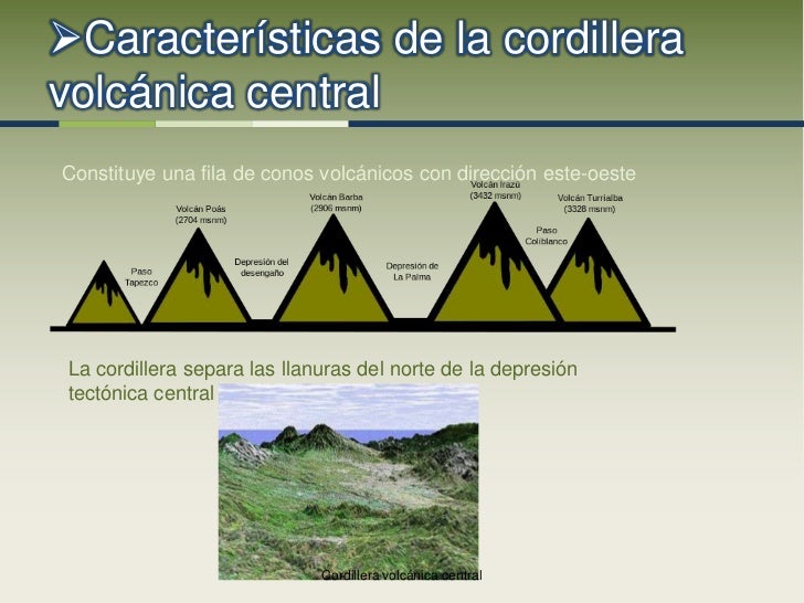 Geografia de costa rica (cordillera volcánica central )