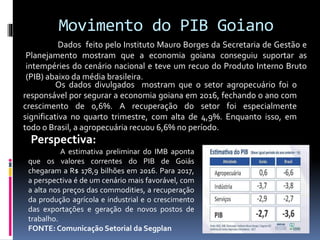 Movimento do PIB Goiano
Dados feito pelo Instituto Mauro Borges da Secretaria de Gestão e
Planejamento mostram que a economia goiana conseguiu suportar as
intempéries do cenário nacional e teve um recuo do Produto Interno Bruto
(PIB) abaixo da média brasileira.
Os dados divulgados mostram que o setor agropecuário foi o
responsável por segurar a economia goiana em 2016, fechando o ano com
crescimento de 0,6%. A recuperação do setor foi especialmente
significativa no quarto trimestre, com alta de 4,9%. Enquanto isso, em
todo o Brasil, a agropecuária recuou 6,6% no período.
Perspectiva:
A estimativa preliminar do IMB aponta
que os valores correntes do PIB de Goiás
chegaram a R$ 178,9 bilhões em 2016. Para 2017,
a perspectiva é de um cenário mais favorável, com
a alta nos preços das commodities, a recuperação
da produção agrícola e industrial e o crescimento
das exportações e geração de novos postos de
trabalho.
FONTE: Comunicação Setorial da Segplan
 