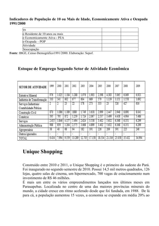 Indicadores de População de 10 ou Mais de Idade, Economicamente Ativa e Ocupada
1991/2000
Indicadores 1991 2000
População Residente de 10 anos ou mais 37.153 52.702
População Economicamente Ativa - PEA 17.980 30.758
População Ocupada – POP 17.345 26.079
Taxa De Atividade 48,39 58,36
Taxa de Desocupação 3,53 15,21
Fonte: IBGE, Censo Demográfico1991/2000. Elaboração: Sepof.
Estoque de Emprego Segundo Setor de Atividade Econômica
Unique Shopping
Construído entre 2010 e 2011, o Unique Shopping é o primeiro do sudeste do Pará.
Foi inaugurado no segundo semestre de 2010. Possui 14,5 mil metros quadrados, 126
lojas, quatro salas de cinema, um hipermercado, 700 vagas de estacionamento num
investimento de R$ 46 milhões.
É mais um entre os vários empreendimentos lançados nos últimos meses em
Parauapebas. Localizada no centro de uma das maiores províncias minerais do
mundo, a cidade cresce em ritmo acelerado desde que foi fundada, em 1988. De lá
para cá, a população aumentou 15 vezes, a economia se expande em média 20% ao
 