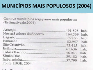 MUNICÍPIOS MAIS POPULOSOS (2004)
 