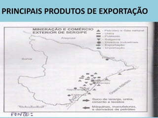 PRINCIPAIS PRODUTOS DE EXPORTAÇÃO
 