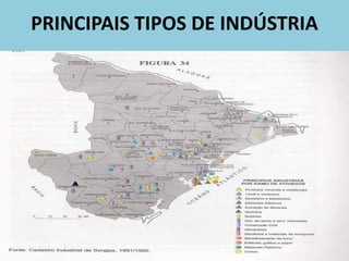 PRINCIPAIS TIPOS DE INDÚSTRIA
 