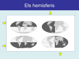Els hemisferis
 