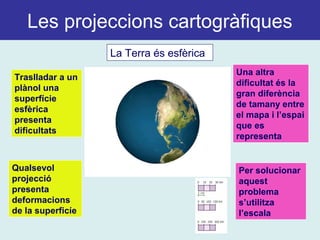 Les projeccions cartogràfiques
La Terra és esfèrica
Traslladar a un
plànol una
superfície
esfèrica
presenta
dificultats
Qualsevol
projecció
presenta
deformacions
de la superficíe
Una altra
dificultat és la
gran diferència
de tamany entre
el mapa i l’espai
que es
representa
Per solucionar
aquest
problema
s’utilitza
l’escala
 