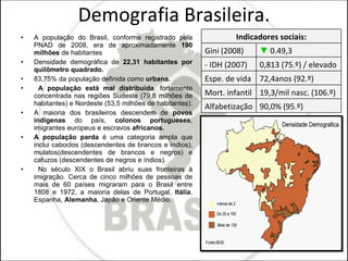 Demografia Brasileira. A população do Brasil, conforme registrado pela PNAD de 2008, era de aproximadamente  190 milhões  de habitantes Densidade demográfica de  22,31 habitantes por quilômetro quadrado. 83,75% da população definida como  urbana. A população está mal distribuída . fortemente concentrada nas regiões Sudeste (79,8 milhões de habitantes) e Nordeste (53,5 milhões de habitantes). A maioria dos brasileiros descendem de  povos indígenas  do país,  colonos portugueses , imigrantes europeus e escravos  africanos. A população parda  é uma categoria ampla que inclui caboclos (descendentes de brancos e índios), mulatos(descendentes de brancos e negros) e cafuzos (descendentes de negros e índios). No século XIX o Brasil abriu suas fronteiras à imigração. Cerca de cinco milhões de pessoas de mais de 60 países migraram para o Brasil entre 1808 e 1972, a maioria delas de Portugal,  Itália , Espanha,  Alemanha , Japão e Oriente Médio. Indicadores sociais: Gini (2008) ▼   0.49,3 - IDH (2007) 0,813 (75.º) / elevado Espe. de vida 72,4anos (92.º) Mort. infantil 19,3/mil nasc. (106.º) Alfabetização 90,0% (95.º) 