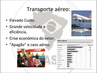 Transporte aéreo: Elevado Custo. Grande velocidade e eficiência. Crise econômica do setor. “ Apagão” e caos aéreo.  