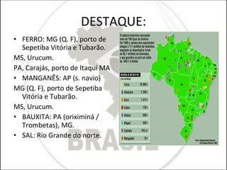 DESTAQUE: FERRO: MG (Q. F), porto de Sepetiba Vitória e Tubarão. MS, Urucum. PA, Carajás, porto de Itaqui MA MANGANÊS: AP (s. navio) MG (Q. F), porto de Sepetiba Vitória e Tubarão. MS, Urucum. BAUXITA: PA (oriximiná / Trombetas), MG. SAL: Rio Grande do norte. 