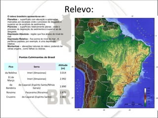 Relevo: O relevo brasileiro apresenta-se em :  Planaltos  –  superfícies com elevação e aplainadas , marcadas por escarpas onde o processo de desgaste é superior ao de acúmulo de sedimentos. Planícies  –  superfícies relativamente planas , onde o processo de deposição de sedimentos é superior ao de desgaste. Depressão Absoluta  - região que fica abaixo do nível do mar.  Depressão Relativa  – fica acima do nível do mar . A periférica paulista, por exemplo, é uma depressão relativa. Montanhas  –  elevações naturais do relevo, podendo ter várias origens , como falhas ou dobras. Pontos Culminantes do Brasil Pico Serra Altitude (m) da Neblina Imeri (Amazonas) 3.014 31 de Março Imeri (Amazonas) 2.992 da Bandeira do Caparaó (Espírito Santo/Minas Gerais) 2.890 Roraima Pacaraima (Roraima) 2.875 Cruzeiro do Caparaó (Espírito Santo) 2.861 