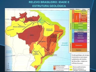 RELEVO BRASILEIRO: IDADE E
  ESTRUTURA GEOLÓGICA
 