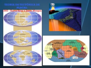 TEORIA DA TECTÔNICA DE
            PLACAS:
1960 - Harry Hess e Jason Morgan
 