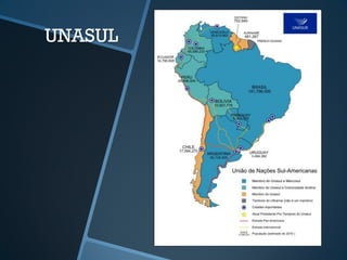 UNASUL
 