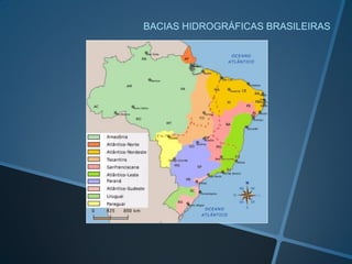 BACIAS HIDROGRÁFICAS BRASILEIRAS
 