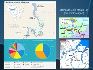 Usina de Belo Monte-PA
(em implantação)
 
