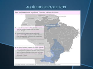 AQUÍFEROS BRASILEIROS
 