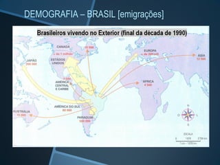 DEMOGRAFIA – BRASIL [emigrações]
 