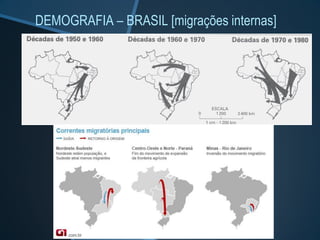 DEMOGRAFIA – BRASIL [migrações internas]
 