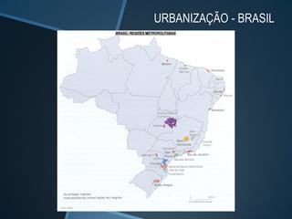 URBANIZAÇÃO - BRASIL
 
