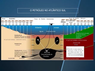 O PETRÓLEO NO ATLÂNTICO SUL
 