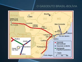 O GASODUTO BRASIL-BOLÍVIA
 