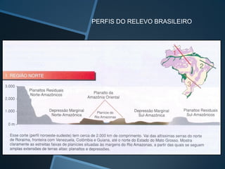 PERFIS DO RELEVO BRASILEIRO
 