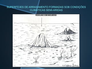 SUPERFÍCIES DE ARRASAMENTO FORMADAS SOB CONDIÇÕES
CLIMÁTICAS SEMI-ARIDAS
 
