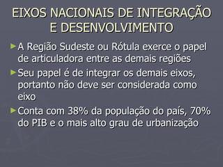 EIXOS NACIONAIS DE INTEGRAÇÃO E DESENVOLVIMENTO A Região Sudeste ou Rótula exerce o papel de articuladora entre as demais regiões Seu papel é de integrar os demais eixos, portanto não deve ser considerada como eixo Conta com 38% da população do país, 70% do PIB e o mais alto grau de urbanização 
