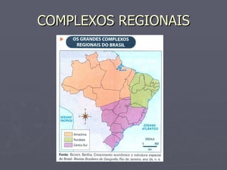 COMPLEXOS REGIONAIS 