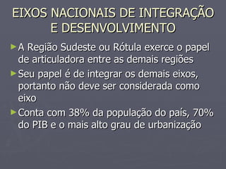 EIXOS NACIONAIS DE INTEGRAÇÃO E DESENVOLVIMENTO A Região Sudeste ou Rótula exerce o papel de articuladora entre as demais regiões Seu papel é de integrar os demais eixos, portanto não deve ser considerada como eixo Conta com 38% da população do país, 70% do PIB e o mais alto grau de urbanização 
