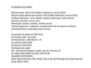 ECONOMIA DO JAPÃO:
PIB (nominal): US$ 4,123 trilhões (referência: ano de 2015)
PIB per Capita (Renda per Capita): US$ 32.486 (referência: ano de 2015)
Produtos Agrícolas: arroz, batata, repolho, beterraba, frutas cítricas.
Pecuária: bovinos, suínos, aves
Mineração: calcário, enxofre, asfalto natural.
Indústria japonesa : máquinas, equipamentos de transporte, produtos
eletroeletrônicos, siderúrgica (aço e ferro).
Consulado do Japão em São Paulo:
Av. Paulista, 854 - 3o andar
CEP 01310-913 - SÃO PAULO - SP
tel. (0xx11) 3254-0100
fax (0xx11) 3254-0110
Embaixada do Japão
SES - Avenida das Nações, Q.811, lote 39 - Brasília, DF.
Tel. (061) 3442-4200, fax (061) 3242-0738
RELAÇÕES EXTERIORES:
APEC, Banco Mundial, FMI, OCDE, G-8, G-20, ACD (Diálogo de Cooperação da
Ásia), OMC e ONU.
 