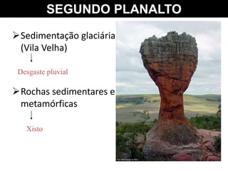 SEGUNDO PLANALTO
Sedimentação glaciária
(Vila Velha)
Rochas sedimentares e
metamórficas
Desgaste pluvial
Xisto
 