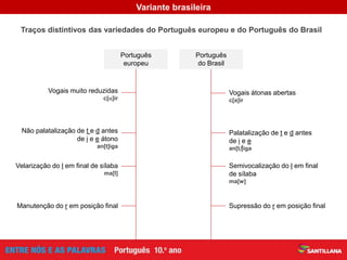Vogais muito reduzidas
c[]ir
Não palatalização de t e d antes
de i e e átono
an[t]iga
Traços distintivos das variedades do Português europeu e do Português do Brasil
Português
europeu
Velarização do l em final de sílaba
ma[l]
Manutenção do r em posição final
Vogais átonas abertas
c[a]ir
Palatalização de t e d antes
de i e e
an[t]iga
Semivocalização do l em final
de sílaba
ma[w]
Supressão do r em posição final
Português
do Brasil
Variante brasileira
 
