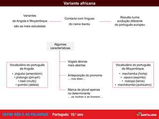 Variante africana
Variantes
de Angola e Moçambique
são as mais estudadas
Contacto com línguas
do ramo bantu
Resulta numa
evolução diferente
do português europeu
Vogais átonas
mais abertas
Anteposição do pronome
… nos dizer…
Marca de plural apenas
no determinante
… as mulher e os homem…
Algumas
características
Vocabulário do português
de Moçambique:
• machamba (horta)
• xipoco (espírito)
• matope (lama)
• machibombo (autocarro)
Vocabulário do português
de Angola:
• jinguba (amendoim)
• jindungo (piri-piri)
• bwé (muito)
• quimbo (aldeia)
 