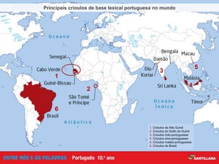 1
3
2
4
5
6
1. Crioulos da Alta Guiné
2. Crioulos do Golfo da Guiné
3. Crioulos indo-portugueses
4. Crioulos sino-portugueses
5. Crioulos malaio-portugueses
6. Crioulos do Brasil
Principais crioulos de base lexical portuguesa no mundo
 