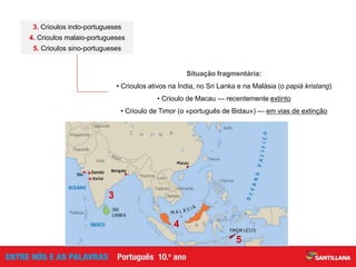 3
5
4
Situação fragmentária:
• Crioulos ativos na Índia, no Sri Lanka e na Malásia (o papiá kristang)
• Crioulo de Macau — recentemente extinto
• Crioulo de Timor (o «português de Bidau») — em vias de extinção
3. Crioulos indo-portugueses
4. Crioulos malaio-portugueses
5. Crioulos sino-portugueses
 